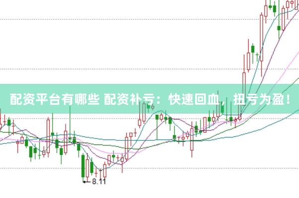 配资平台有哪些 配资补亏：快速回血，扭亏为盈！