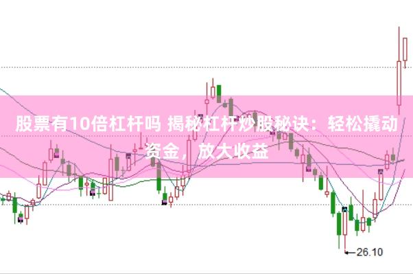 股票有10倍杠杆吗 揭秘杠杆炒股秘诀：轻松撬动资金，放大收益