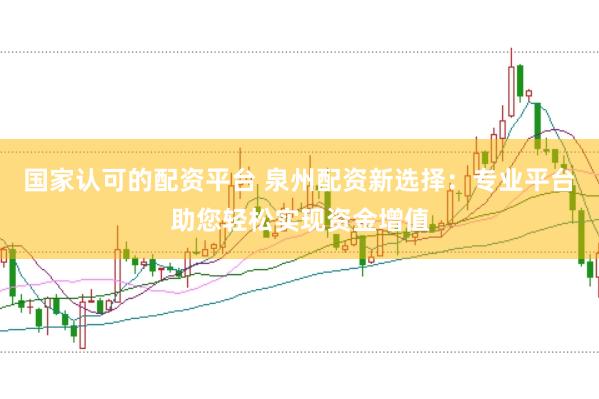国家认可的配资平台 泉州配资新选择：专业平台助您轻松实现资金增值