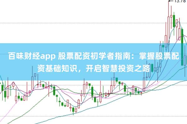 百味财经app 股票配资初学者指南：掌握股票配资基础知识，开启智慧投资之路