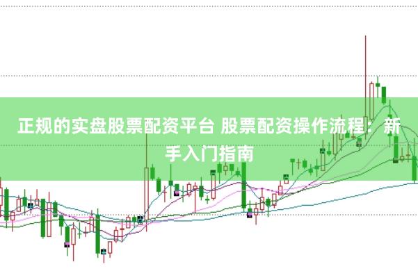 正规的实盘股票配资平台 股票配资操作流程：新手入门指南