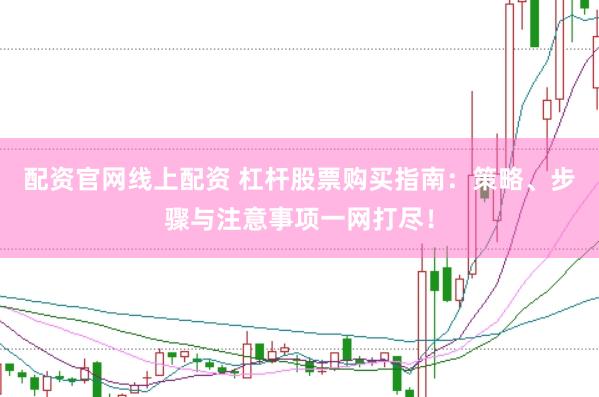 配资官网线上配资 杠杆股票购买指南：策略、步骤与注意事项一网打尽！