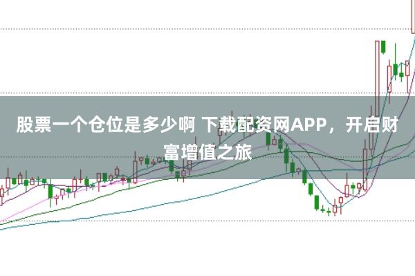 股票一个仓位是多少啊 下载配资网APP，开启财富增值之旅