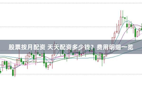 股票按月配资 天天配资多少钱？费用明细一览