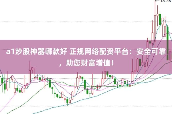 a1炒股神器哪款好 正规网络配资平台：安全可靠，助您财富增值！