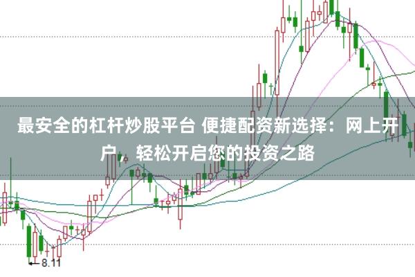 最安全的杠杆炒股平台 便捷配资新选择：网上开户，轻松开启您的投资之路