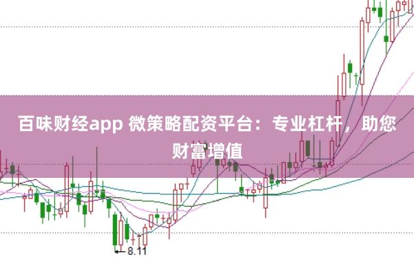 百味财经app 微策略配资平台：专业杠杆，助您财富增值