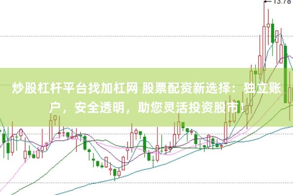 炒股杠杆平台找加杠网 股票配资新选择：独立账户，安全透明，助您灵活投资股市！