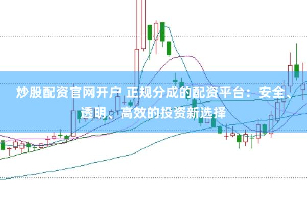 炒股配资官网开户 正规分成的配资平台：安全、透明、高效的投资新选择