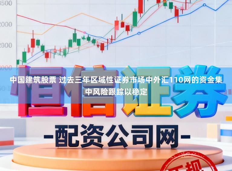 中国建筑股票 过去三年区域性证券市场中外汇110网的资金集中风险跟踪以稳定
